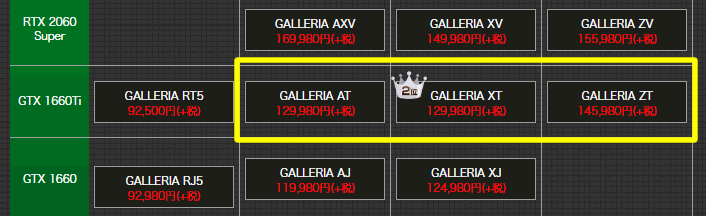 galleria価格表